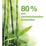 Stimmungsbild zu Frühstücksbrettchen Bambus "Beste Freunde"