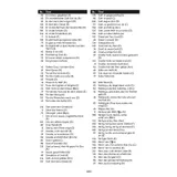 Stimmungsbild zu Feiert Jesus! Best of - Ringbuch