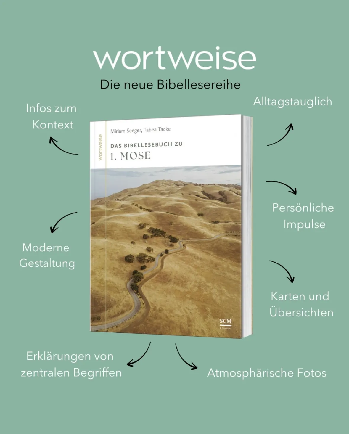 Wortweise erklärt