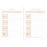 Stimmungsbild zu Meine Ankerpunkte 2026 - Buchkalender