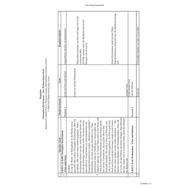 Produktbild des Artikels Das Weihnachtsgeschenk (Erzählertext) (Noten - Download)