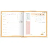 Stimmungsbild zu Meine Kindergarten-Freunde