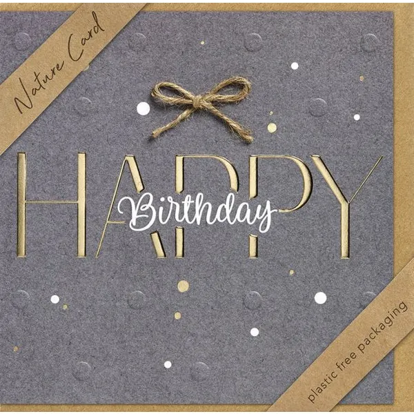 Produktbild des Artikels Faltkarte "Happy Birthday" (Schreibwaren)