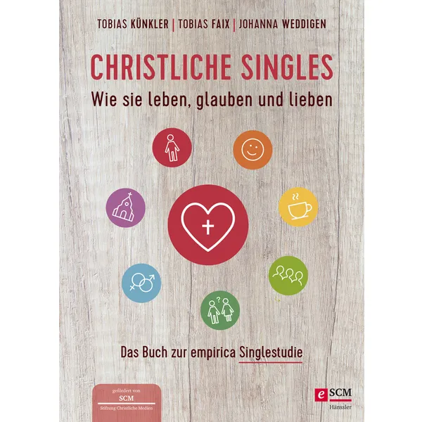 Produktbild des Artikels Christliche Singles (E-Book - ePUB Datei)