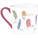 Stimmungsbild zu Tasse "Segen, Treue, Vertrauen..."