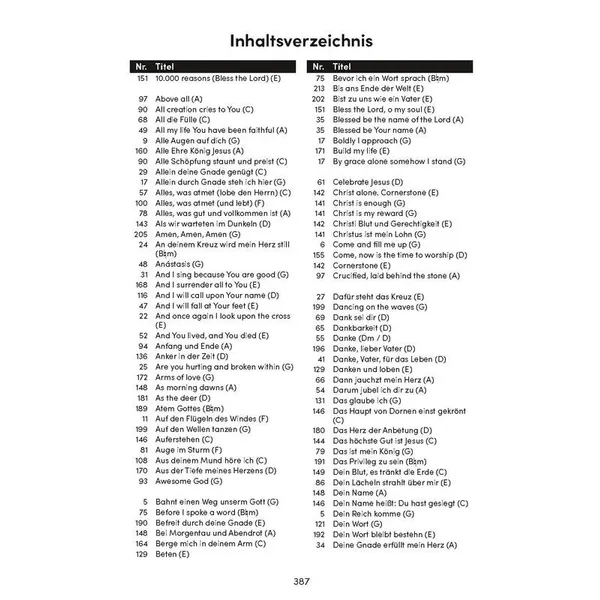 Produktbild des Artikels Gut dass wir einander haben (Noten - Download)