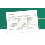 Stimmungsbild zu das Buch. Neues Testament, Psalmen, Sprichwörter