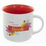 Stimmungsbild zu Tasse "eine Tasse Freude"