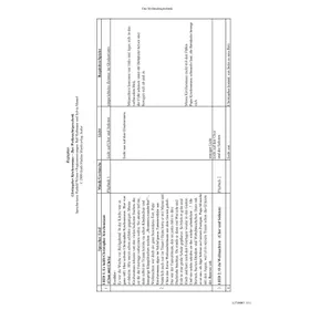 Produktbild des Artikels Das Weihnachtsgeschenk (Erzählertext) (Noten - Download)