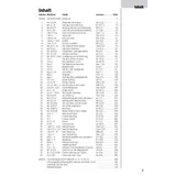 Stimmungsbild zu Mit Kindern die Bibel entdecken 1