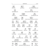 Stimmungsbild zu Interlinearübersetzung Altes Testament, hebr.-dt., Band 5