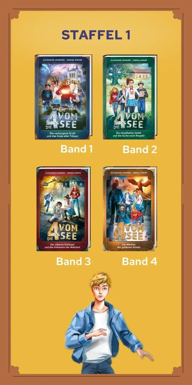 Staffel 1 im Überblick