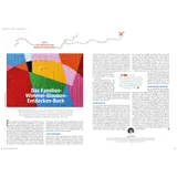 Stimmungsbild zu Das HauskreisMagazin 04/2025