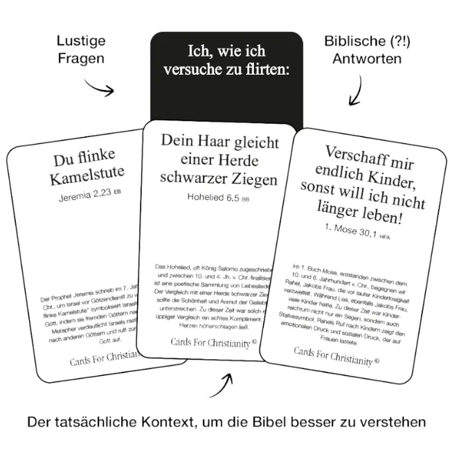 Lustige Fragen, biblische Antworten und der Kontext erklärt, um die Bibel besser zu verstehen