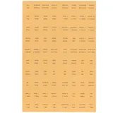 Stimmungsbild zu Bibel-Griffregister mit Kraftpapier