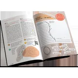 Stimmungsbild zu pur: Ich - ein Wunderwerk?!