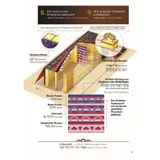 Stimmungsbild zu Die Stiftshütte und die Bundeslade