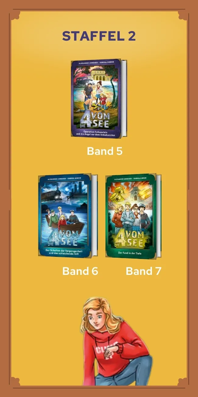 Staffel 2 im Überblick