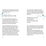 Stimmungsbild zu Mose, Manna und das Meer