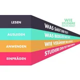 Stimmungsbild zu Visual Bible Guide