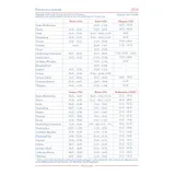 Stimmungsbild zu Mein Jahr 2026