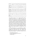 Stimmungsbild zu Der Brief des Paulus an die Philipper