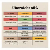 Stimmungsbild zu Erntezeit- Aufstellbuch