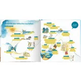 Stimmungsbild zu Wissensbibel für Kinder