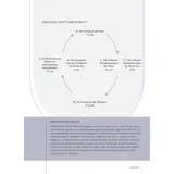 Stimmungsbild zu Das Bibellesebuch zu Hiob